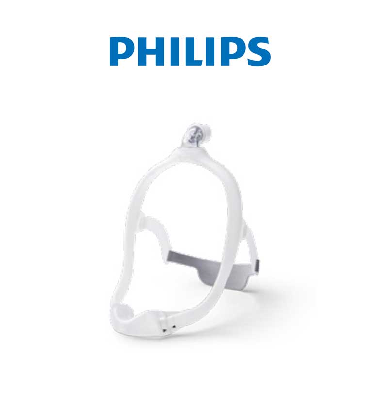 Nasal-Mask